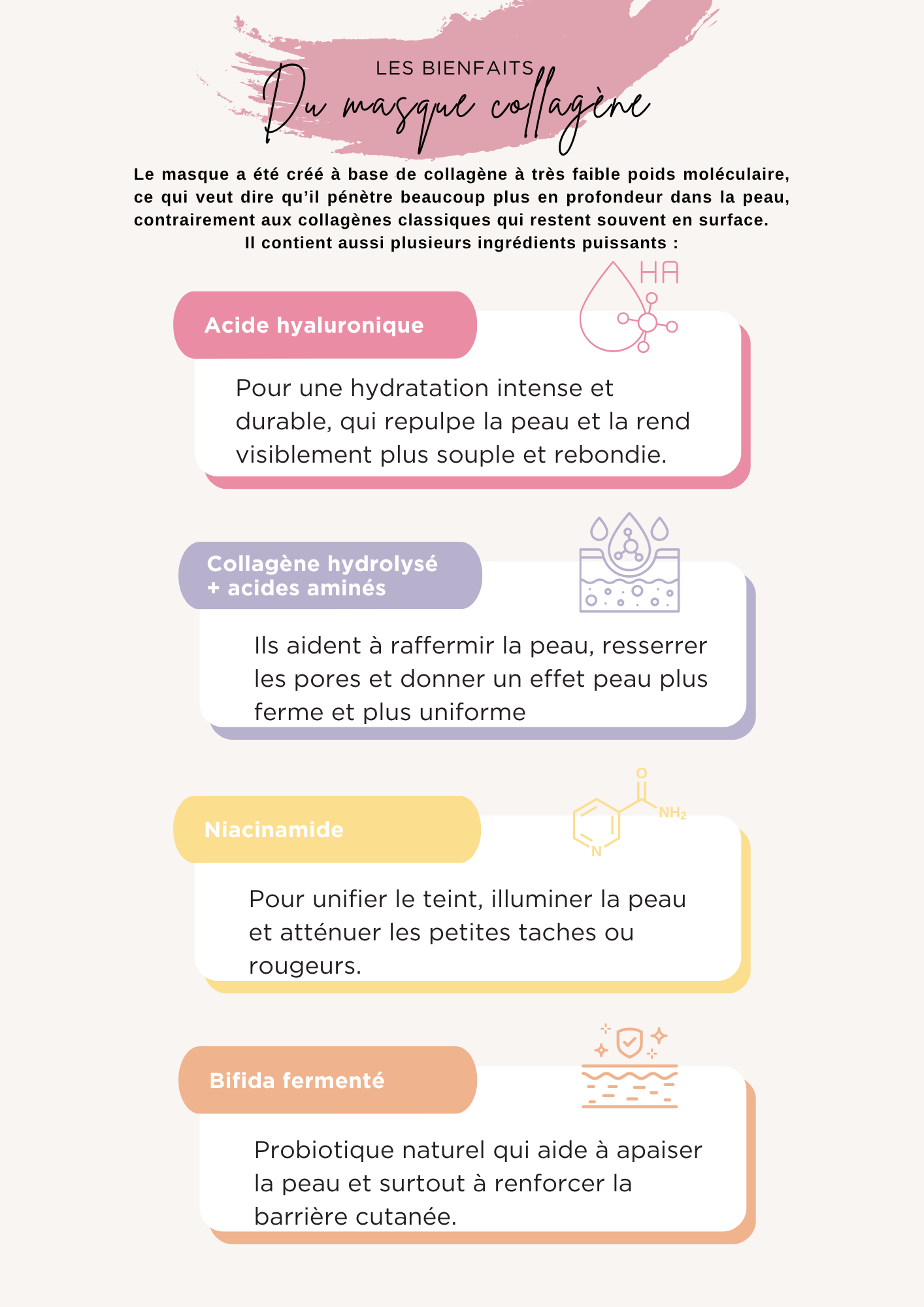 1 masque au collagène